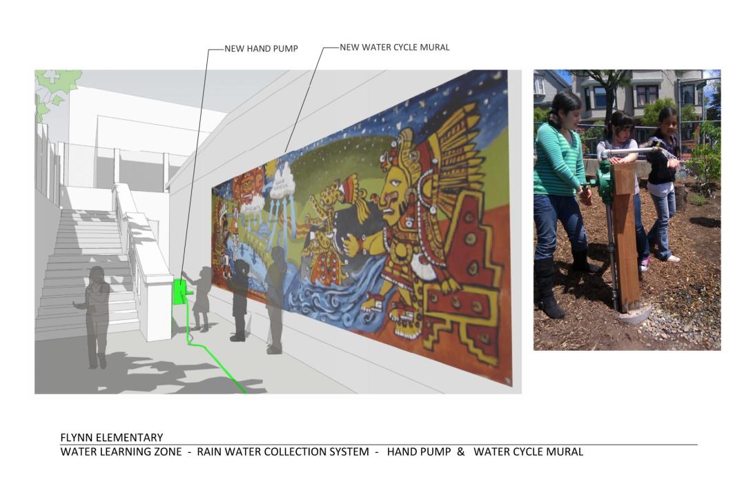 Flynn Rain Tank Presentation 131107 print to PDF Page 002