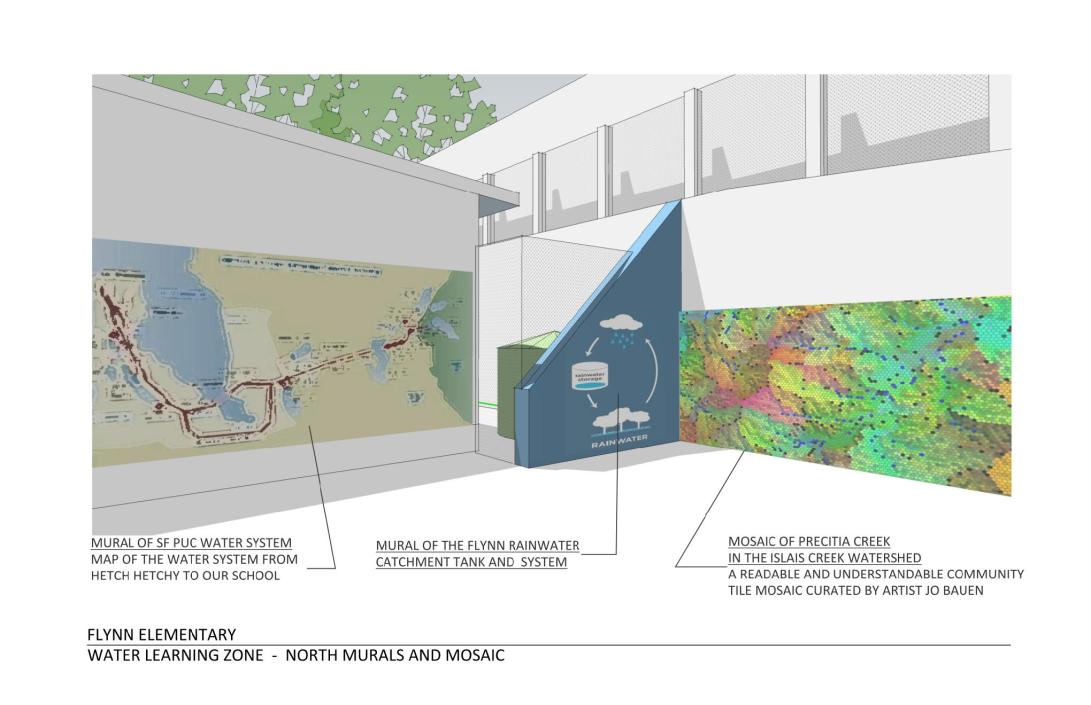 Flynn Rain Tank Presentation 131107 print to PDF Page 004